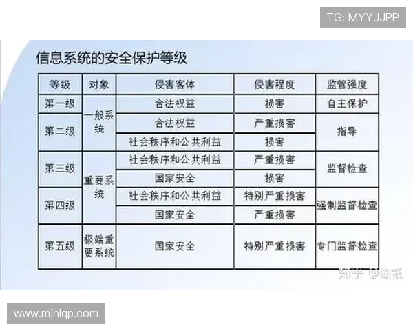 如何选择安全可靠的PG博彩平台保障你的资金与个人信息安全