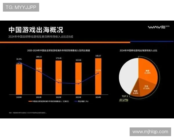 加拿大PG娱乐官方网站入口官方入口地址大全帮助玩家快速找到正规登录渠道